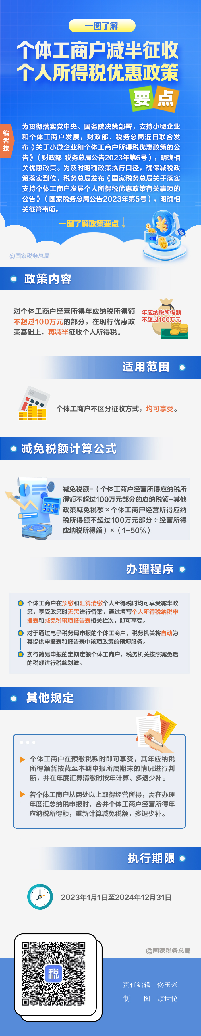 工商注册,代理记账,企业税筹,审计报告,资质代办