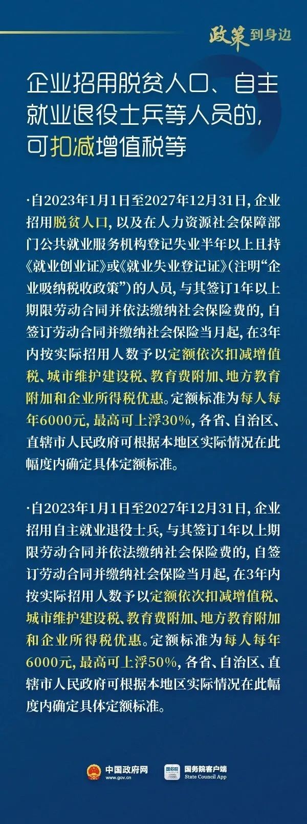 工商注册,代理记账,企业税筹,审计报告,资质代办