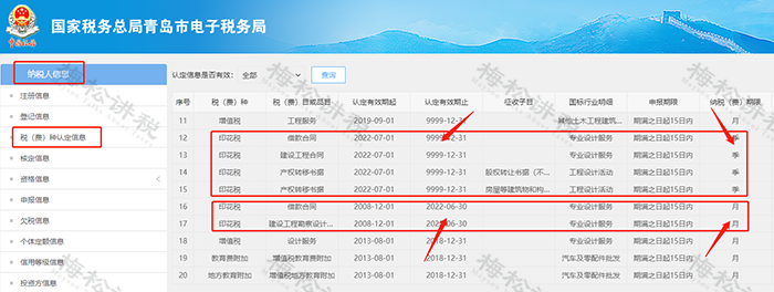 工商注册,代理记账,企业税筹,审计报告,资质代办