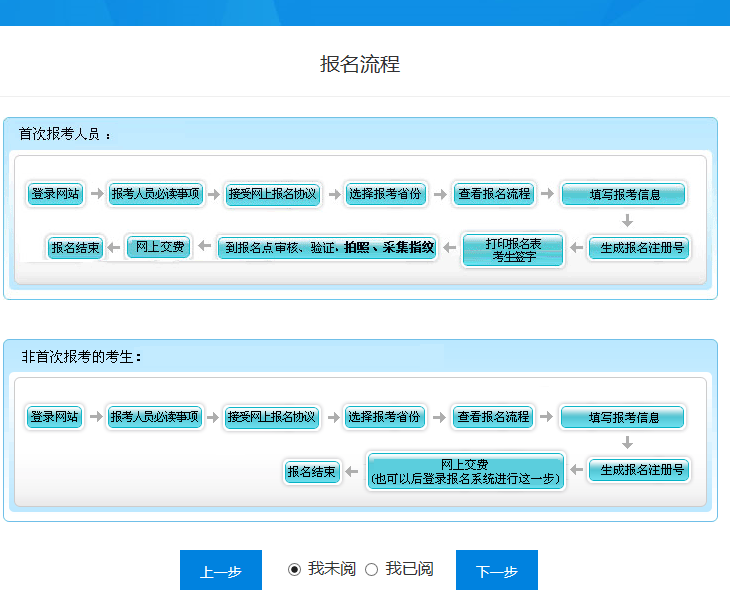 工商注册,代理记账,企业税筹,审计报告,资质代办 工商注册,代理记账,企业税筹,审计报告,资质代办