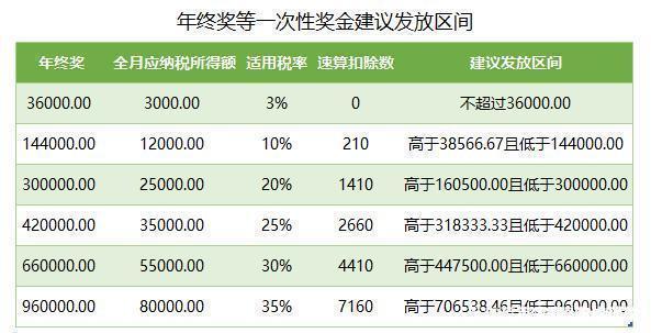工商注册,代理记账,企业税筹,审计报告,资质代办 工商注册,代理记账,企业税筹,审计报告,资质代办