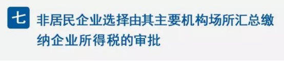 工商注册,代理记账,企业税筹,审计报告,资质代办