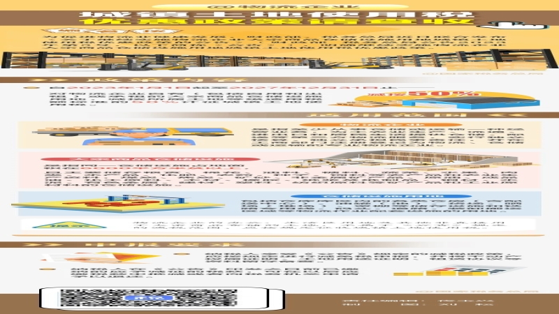 @物流企业：城镇土地使用税优惠政策请查收
